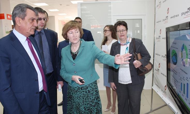 Посещение_МФЦ