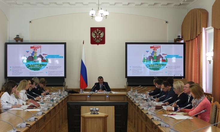 Оргкомитет_молодежные_форумы