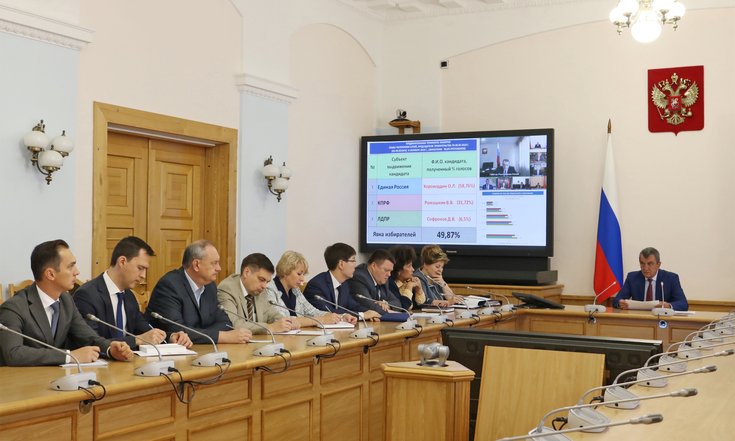 190909_совещание_ГФИ_результаты_выборов