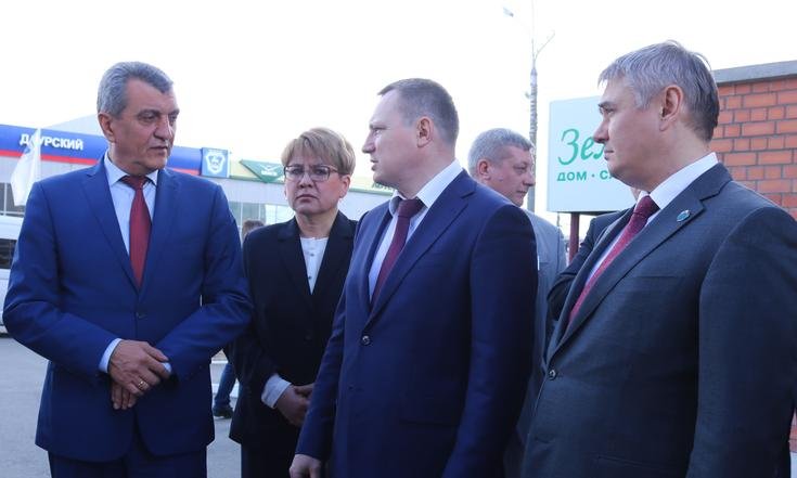 Объекты