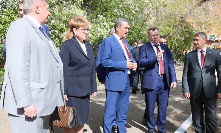 Объекты